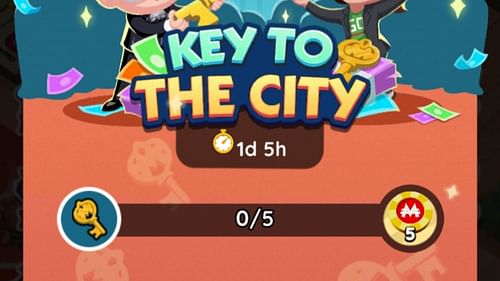 All Monopoly Go Keu to the City event rewards (Image via Scopely)