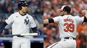 Top 10 MLB Free Agents: Rankings and contract projections ft. Juan Soto, Corbin Burnes, Willy Adames