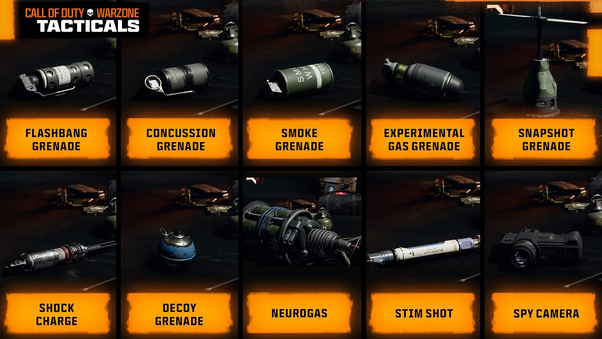 All new Tactical Equipment in Warzone (Image via Activision)