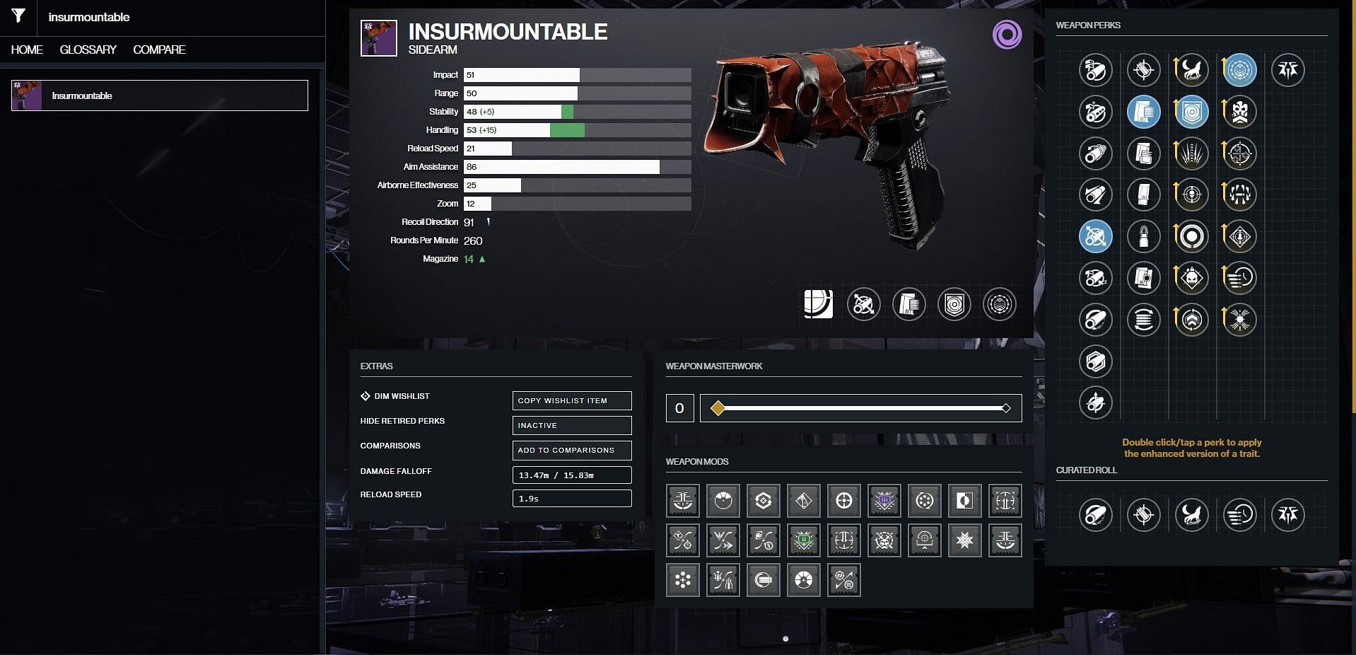 Insurmountable PvE god roll (Image via Bungie/D2Gunsmith)