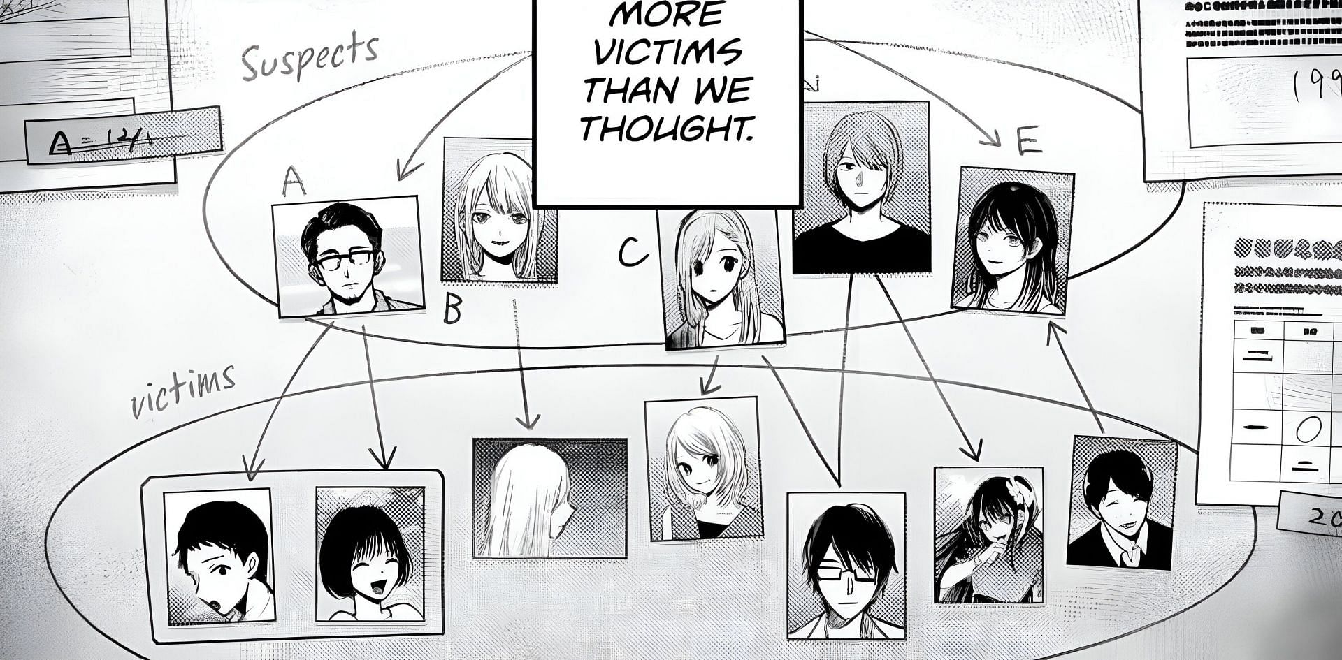 A board depicting Hikaru&#039;s connections and crimes (Image via Shueisha)