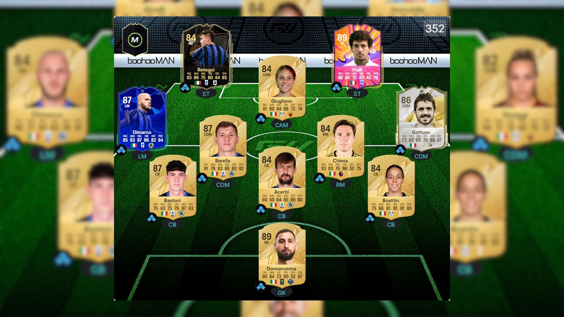 Italy Ultimate Team squad 3/4 (Image via FUTWIZ || EA Sports)