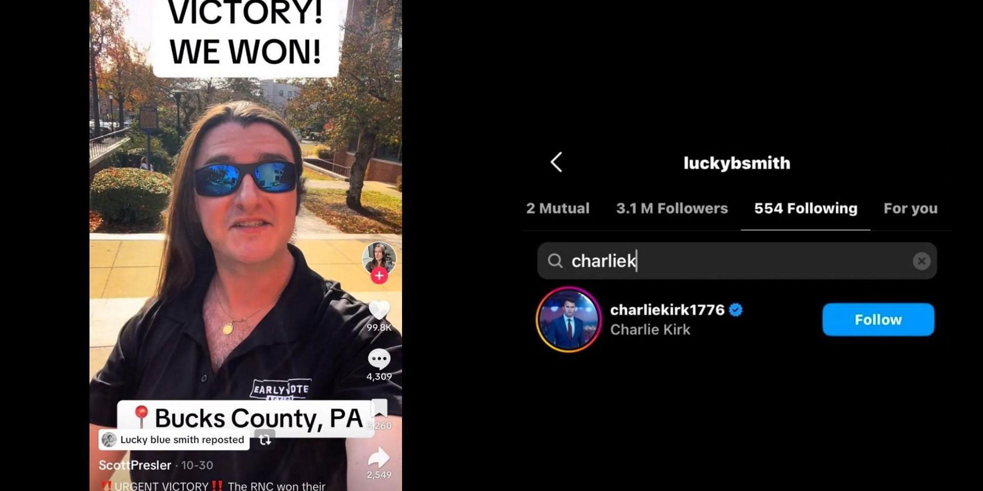 Reddit post claims Lucky Blue Smith reposted a Trump-leaning video and follows Charlie Kirk on IG. (Image via Reddit/@r/Fauxmoi)