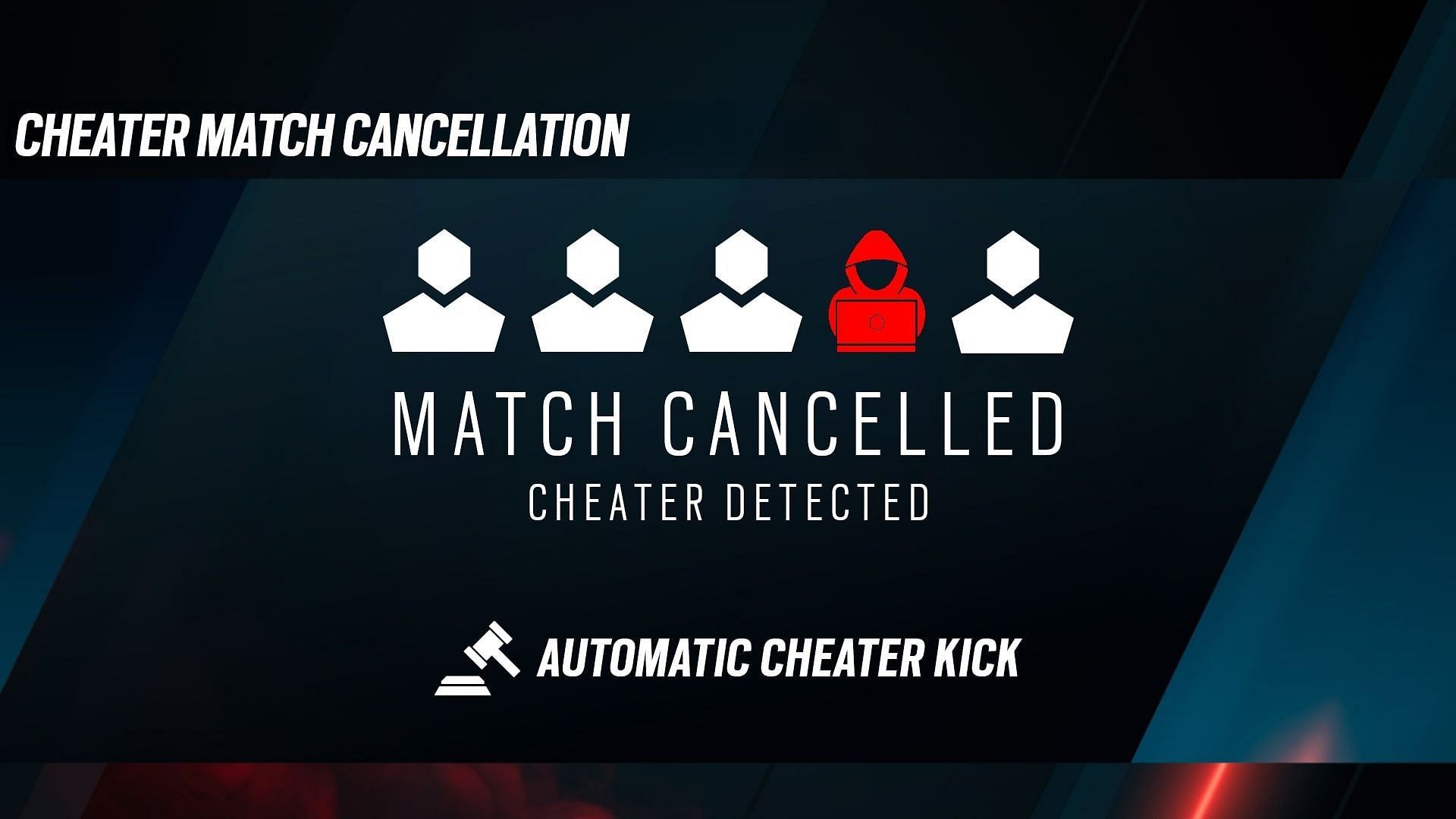 Cheater Match cancelation in Rainbow Six Siege Year 9 Season 4 (Image via Ubisoft)