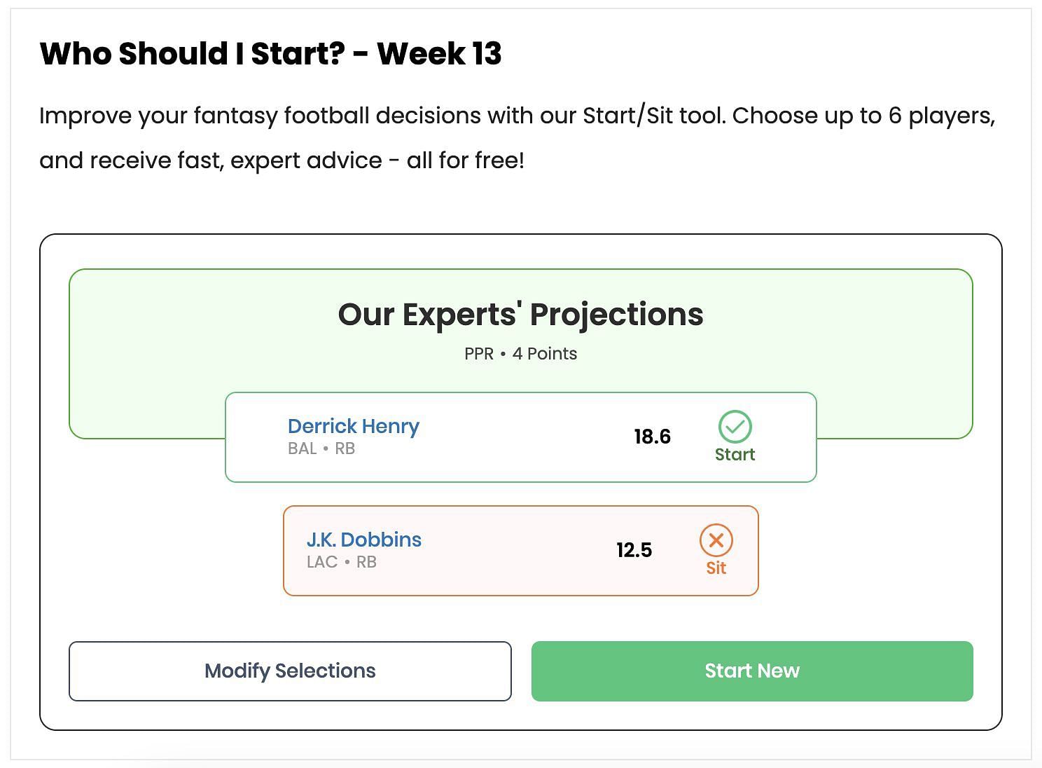 Fantasy projections