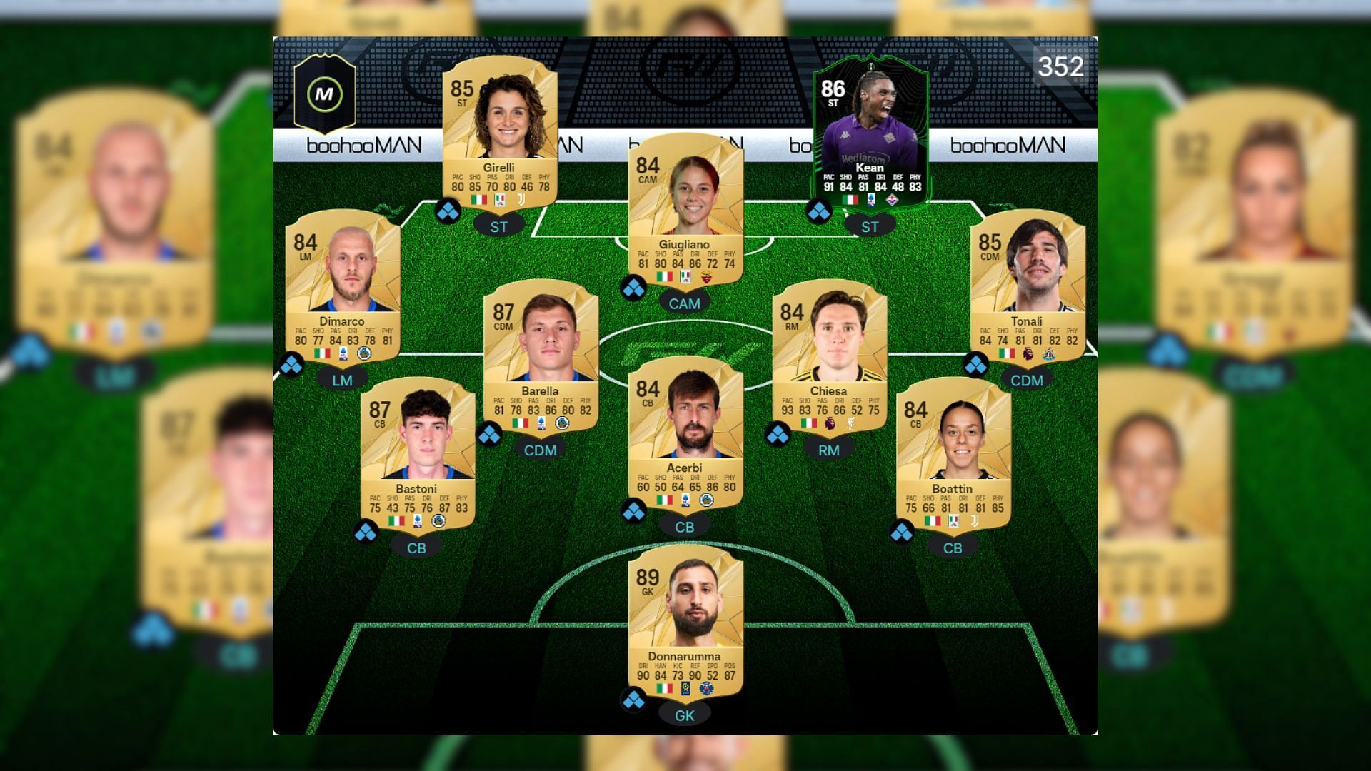 Italy Ultimate Team squad 2/4 (Image via FUTWIZ || EA Sports)