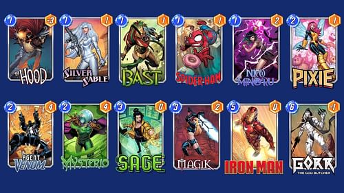 The Pixie Gorr Deck is one of the best Marvel Snap Gorr the God Butcher decks overall (Image via Nuverse)