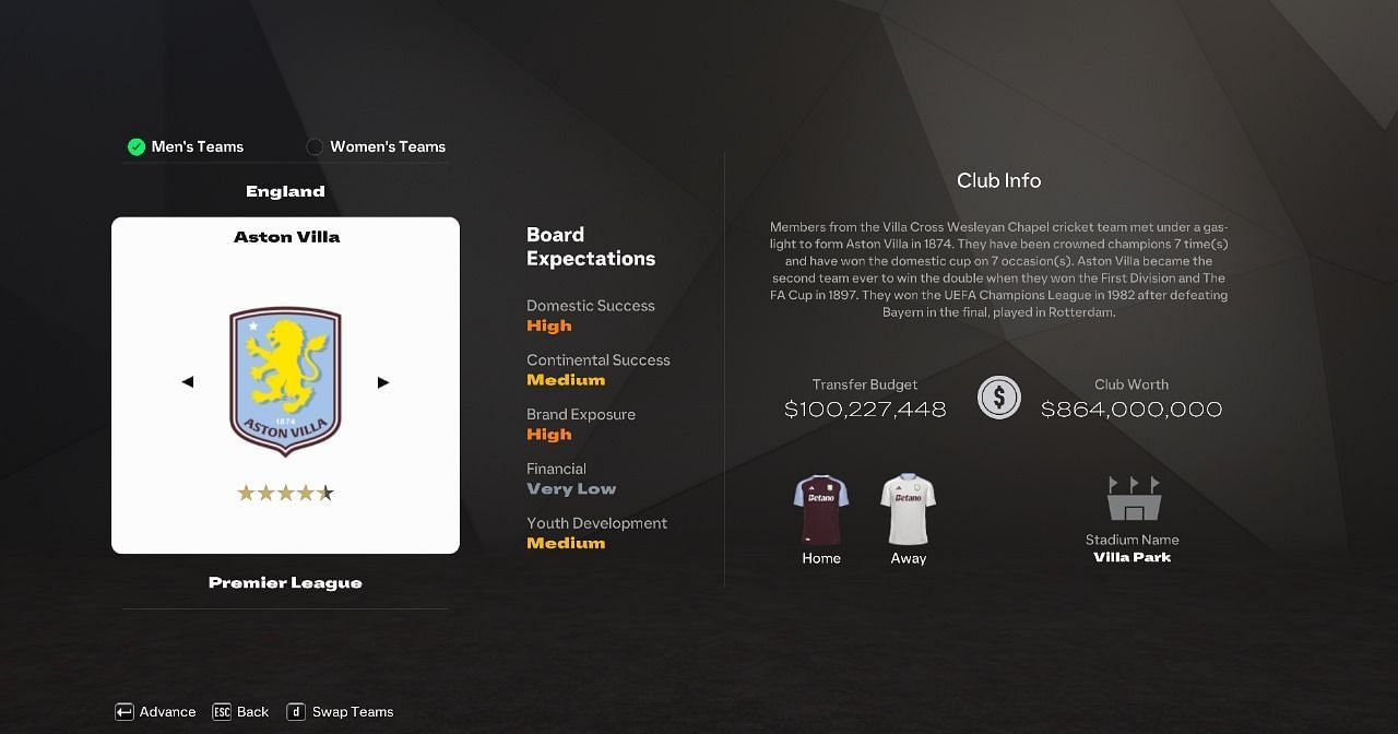 Aston Villa as seen in the game (Image via EA Sports)