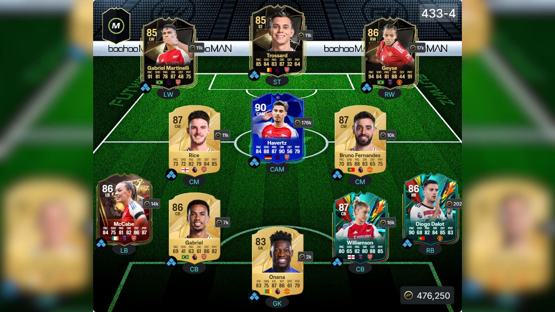 Best Arsenal-Manchester United squad 3/4 (Image via FUTWIZ || EA Sports)