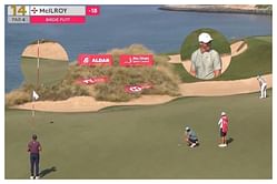 WATCH: Rory McIlroy makes impressive 53ft birdie at the Abu Dhabi HSBC Golf Championship