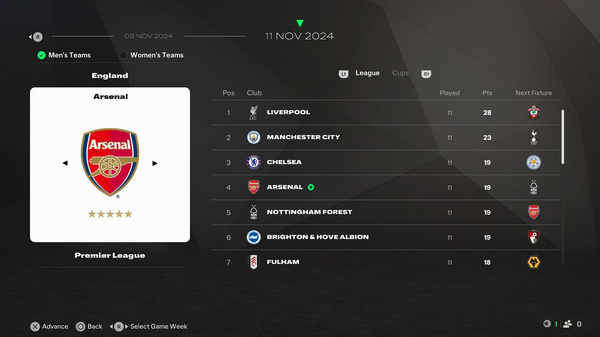 Arsenal in EA FC 25 Live Start Point (Image via EA Sports)