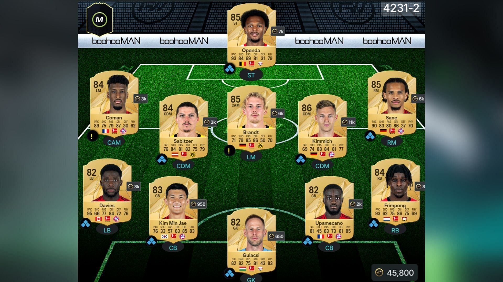 Bundesliga squad under 50k (Image via EA Sports || FUTWIZ)