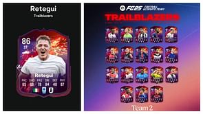 EA FC 25 Mateo Retegui Trailblazers SBC: All tasks and cheapest solutions