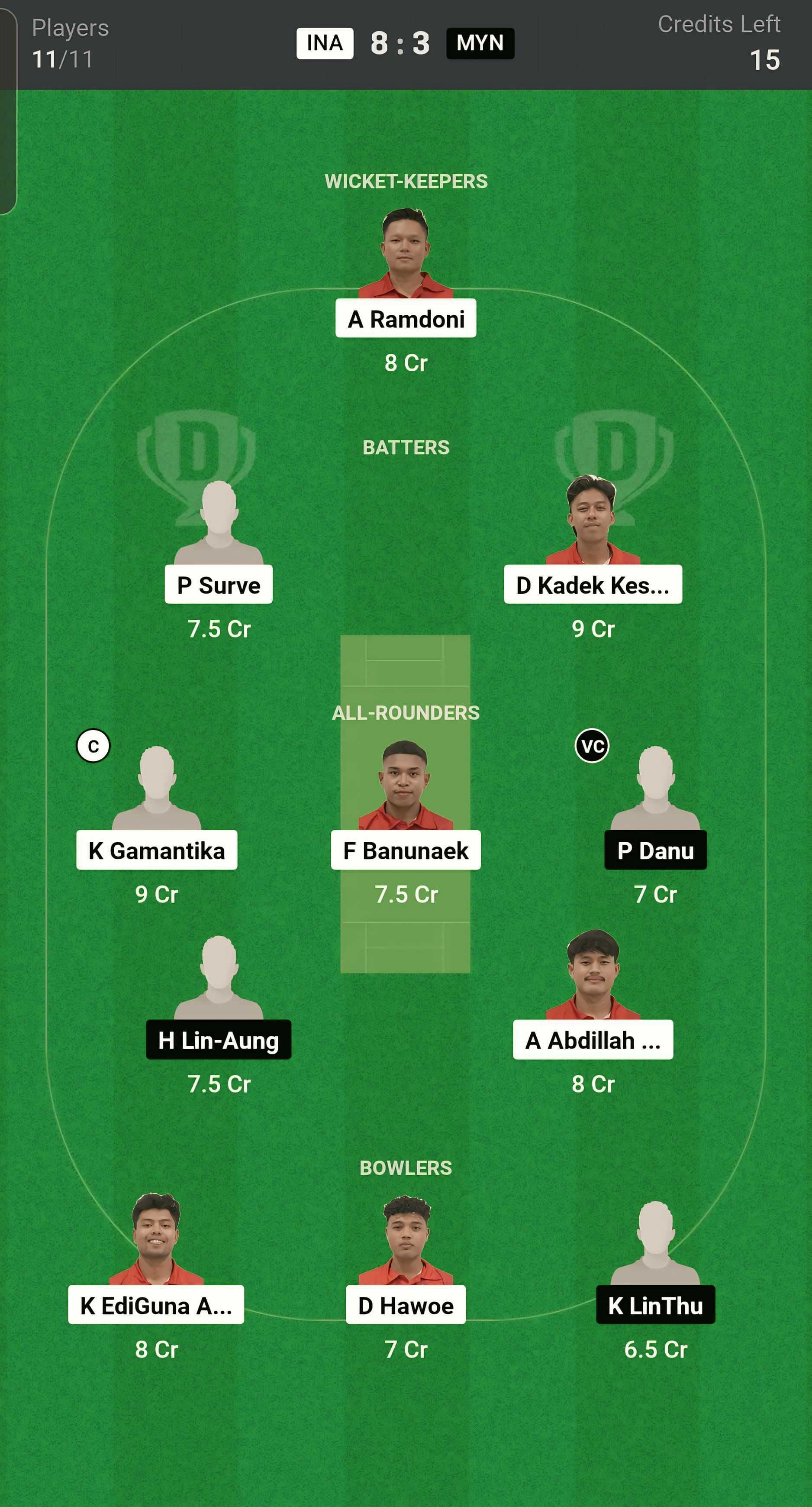 Dream11: INA Vs MYN Dream11 Prediction: Fantasy Cricket Tips, Today's ...