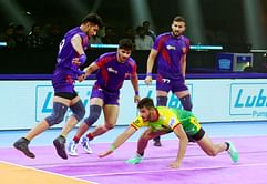 UP vs PAT Head-to-head stats and records you need to know before UP Yoddhas vs Patna Pirates Pro Kabaddi League 2024 Match 29