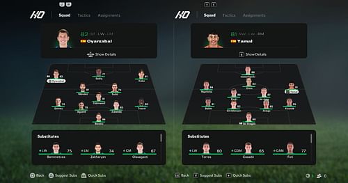 Real Sociedad vs Barcelona: Starting XI comparison (Image via EA Sports)