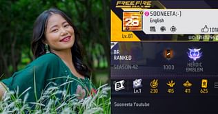 Sooneeta की सालाना कमाई, असली नाम, फॉलोअर्स और Free Fire MAX लेवल