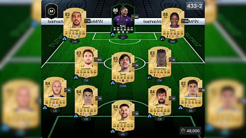 Italy-France squad 1/4 (Image via FUTWIZ || EA Sports)