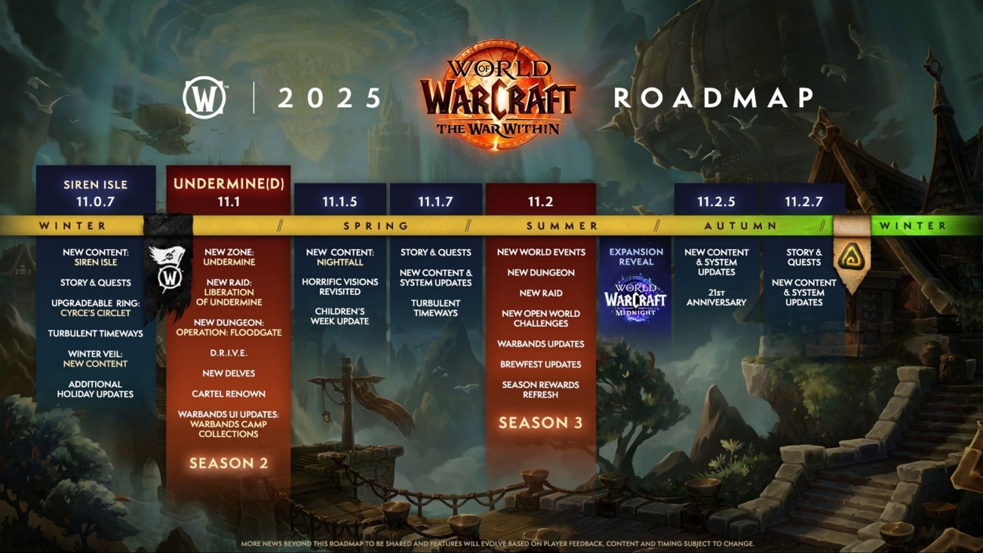 Here&#039;s what Blizzard has teased us with for the coming year (Image via Blizzard Entertainment)