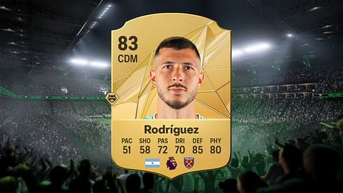 Most underrated EA FC 25 players 1/7 (Image via EA Sports)