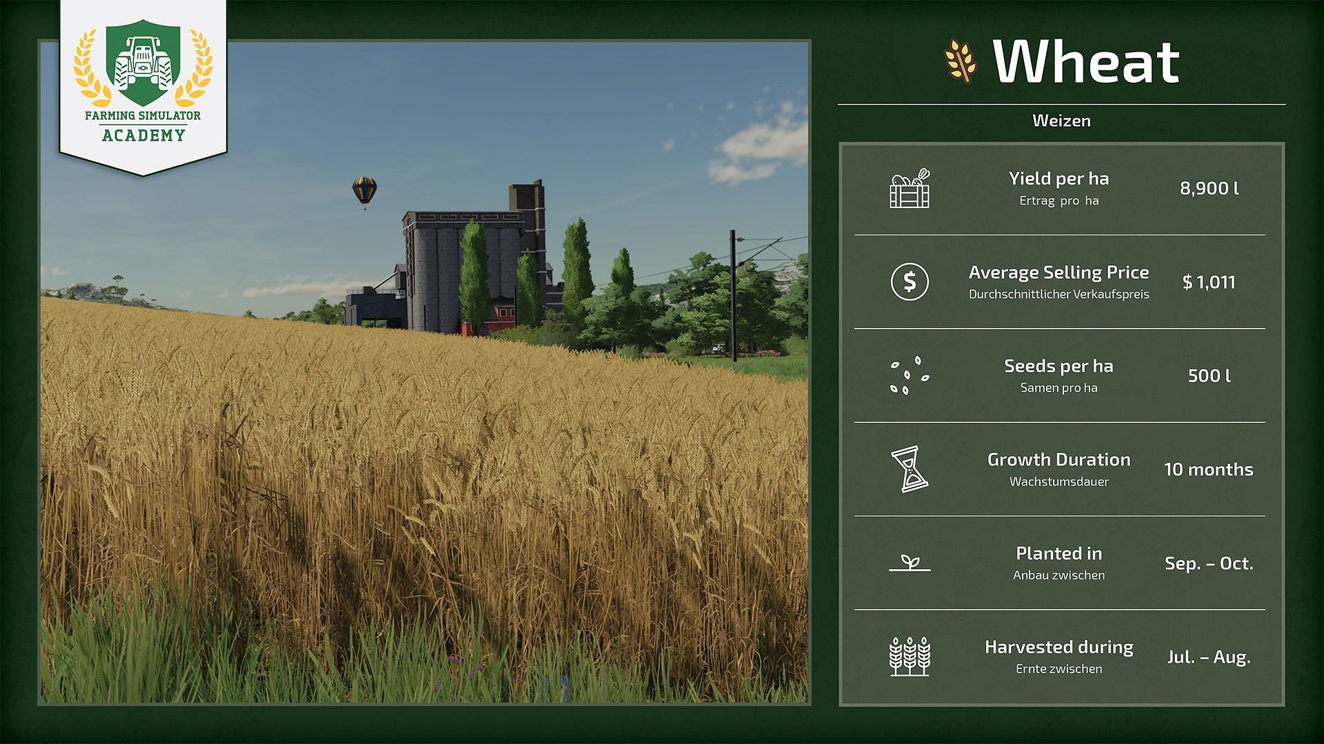 Wheat in Farming Simulator 25 (Image via Giants Software)