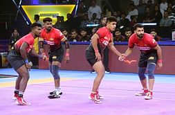 BLR vs PAT Head-to-head stats and records you need to know before Bengaluru Bulls vs Patna Pirates Pro Kabaddi League 2024 Match 64