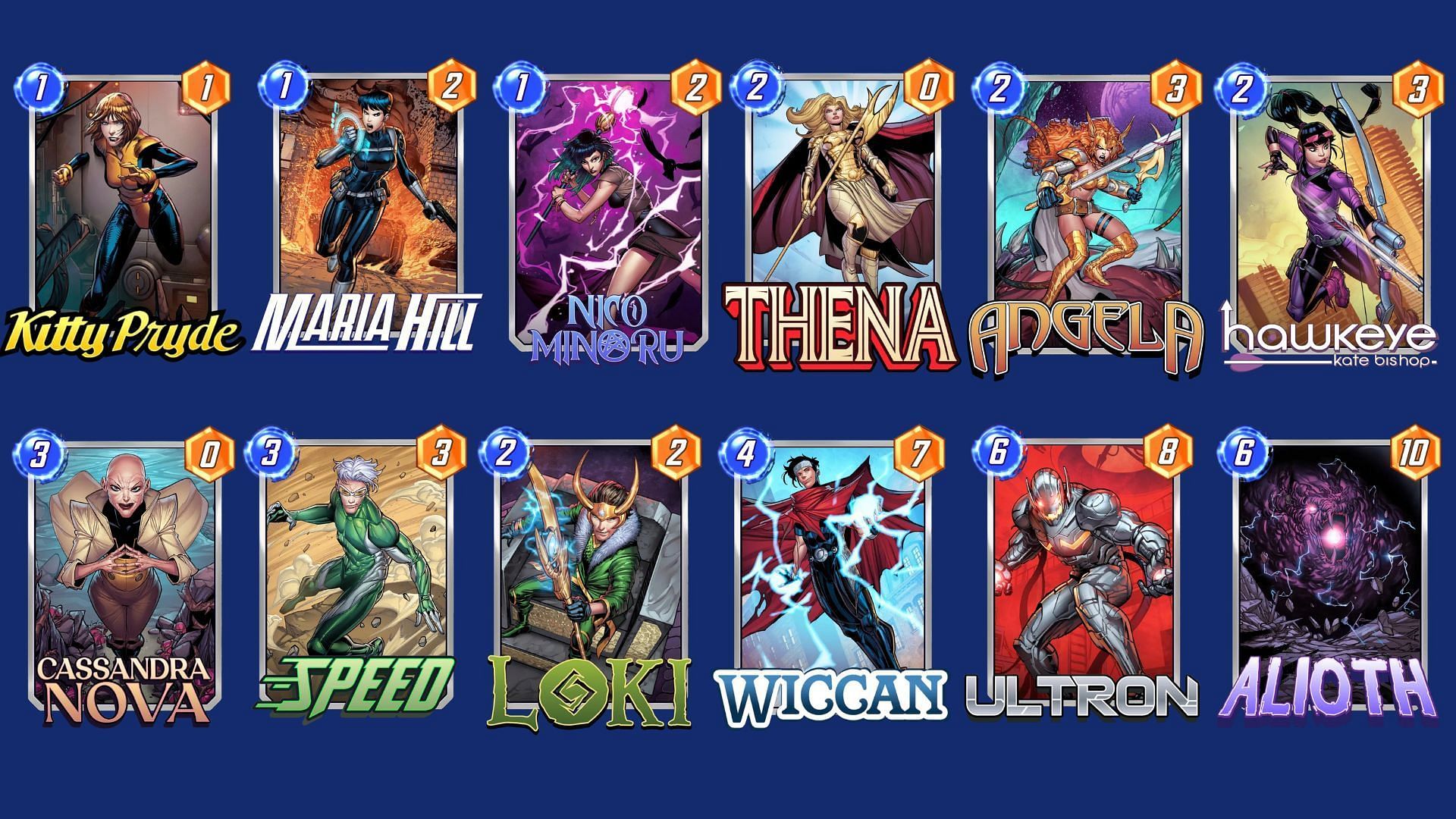 The Speed Loki Wiccan is a strategic Marvel Snap Speed deck (Image via Nuverse)