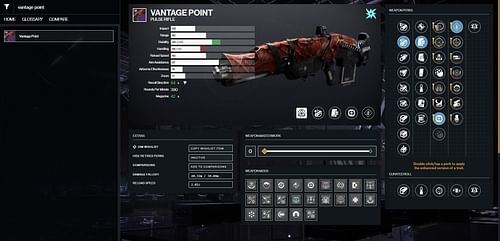 Vantage Point PvE god roll (Image via Bungie/D2Gunsmith)