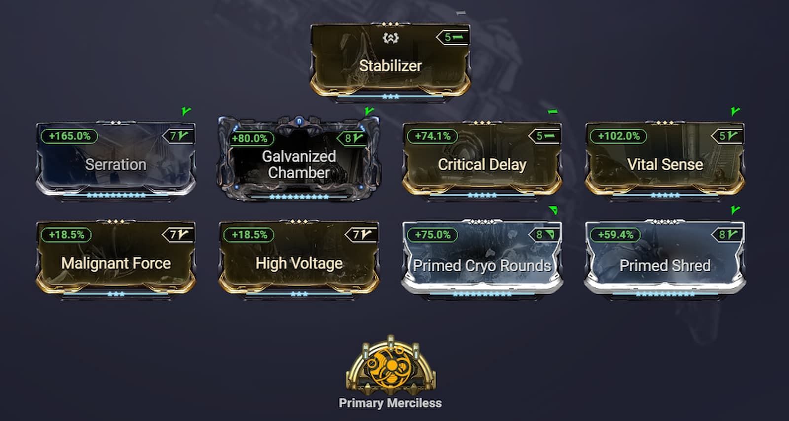 Standard Trumna Prime build for clearing rooms (Image via Overframe)