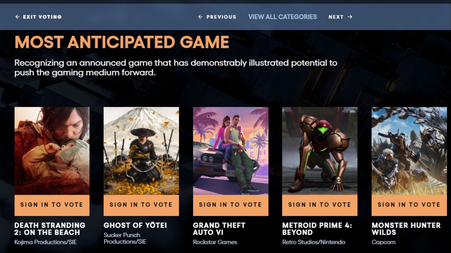 The Game Awards&#039; Most Anticipated Game nominees (Image via The Game Awards)