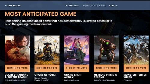 The Game Awards' Most Anticipated Game nominees (Image via The Game Awards)