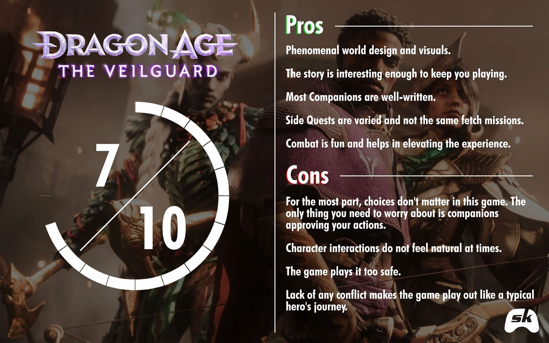 Dragon Age The Veilguard (Image via Sportskeeda)