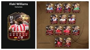 EA FC 25 Inaki Williams Centurions SBC: All tasks and cheapest solutions