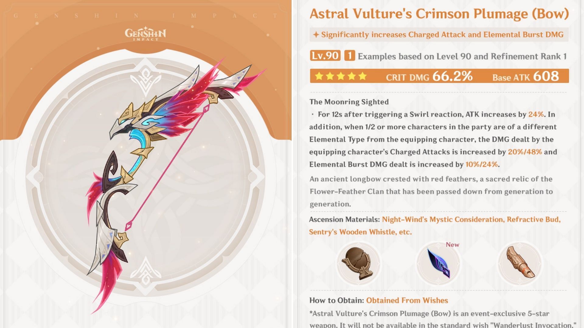 Astral Vulture&#039;s Crimson Plumage stats and effects (Image via HoYoverse)