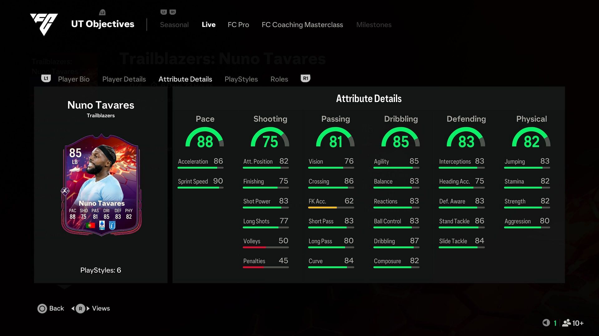 The card has amazing stats (Image via EA Sports)