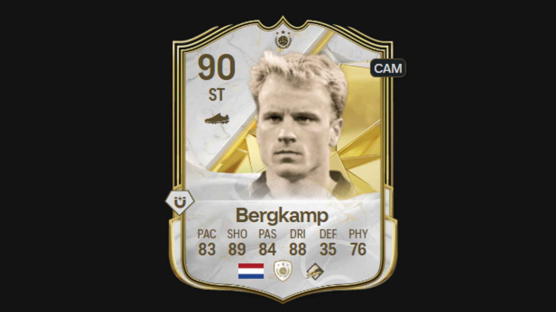 Best Icons/Heroes to target 2/10 (Image via FUTWIZ || EA Sports)