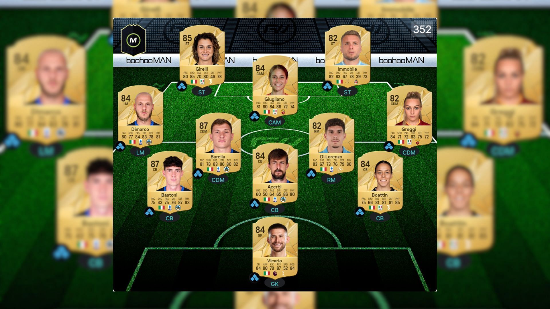 Italy Ultimate Team squad 1/4 (Image via FUTWIZ || EA Sports)