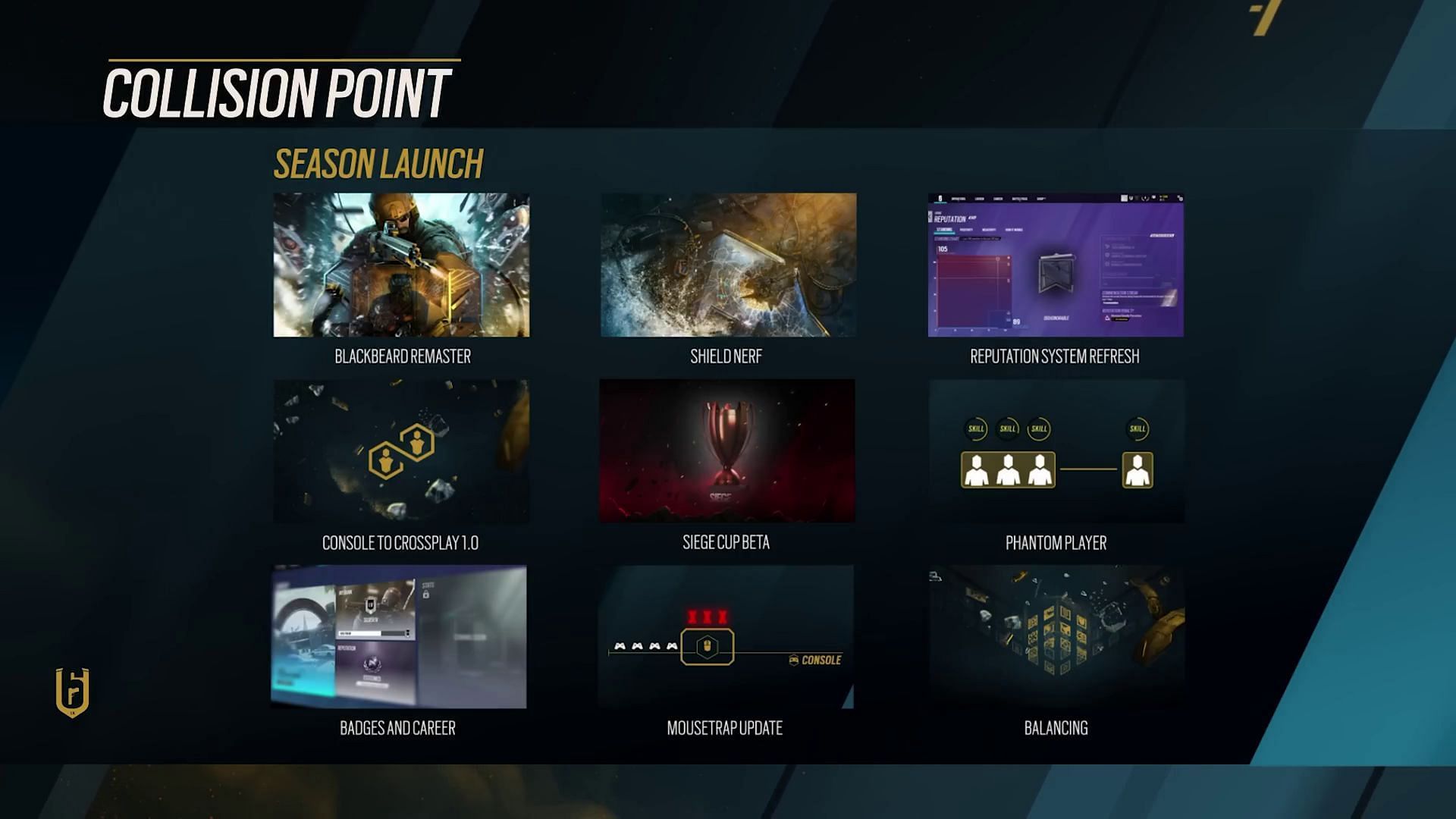 All the major changes coming in Rainbow Six Siege Y9S4 (Image via Ubisoft)