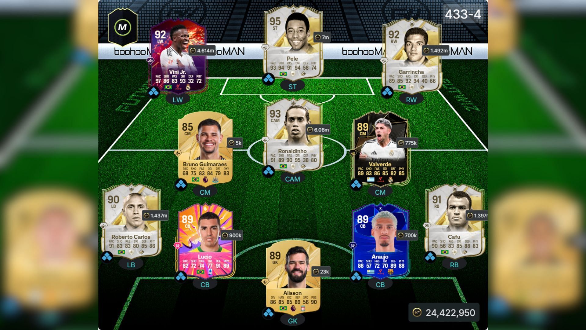 Brazil-Uruguay squad 4/4 (Image via FUTWIZ || EA Sports)