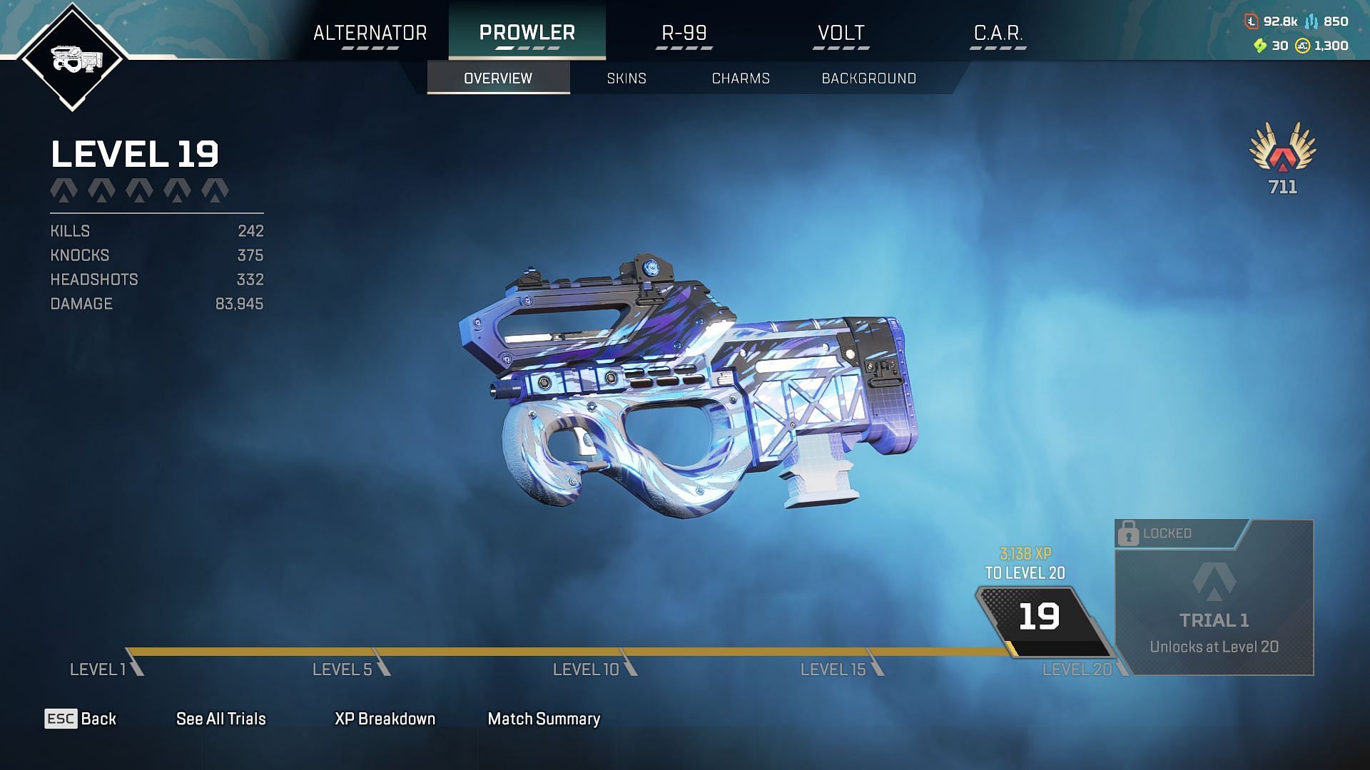 Prowler Brust PDW in Apex Legends (Image via EA)