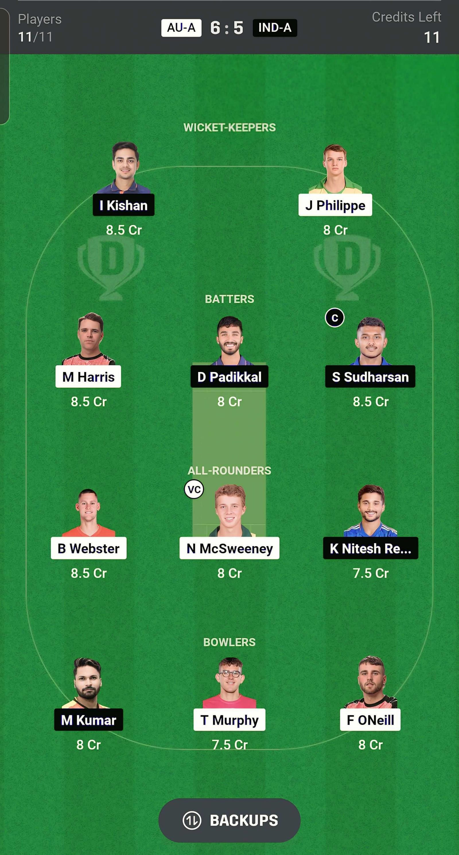 Dream11 INDA vs AUA Dream11 Prediction Fantasy Cricket Tips, Today