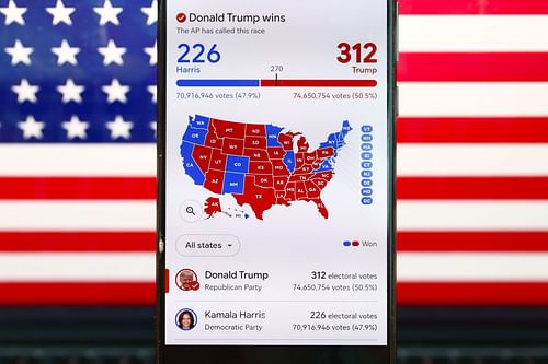 US Presidential Results Photo Illustrations - Source: Getty (Photo by Beata Zawrzel/NurPhoto via Getty Images)