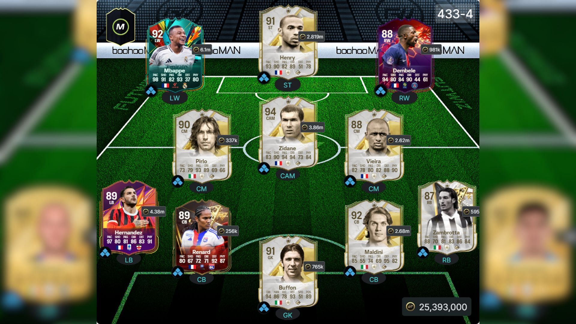 Italy-France squad 4/4 (Image via FUTWIZ || EA Sports)