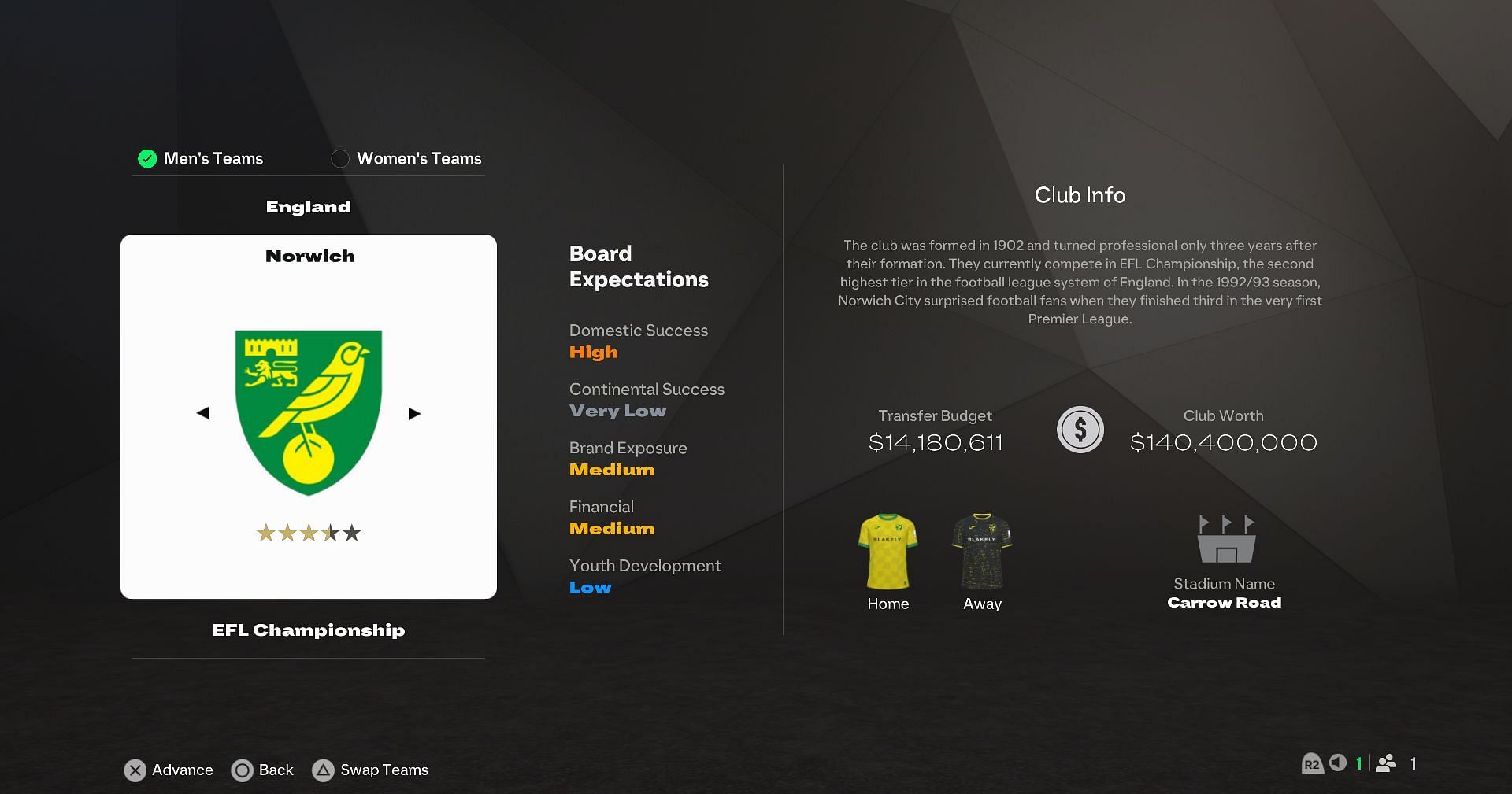 Norwich City (Image via EA Sports)