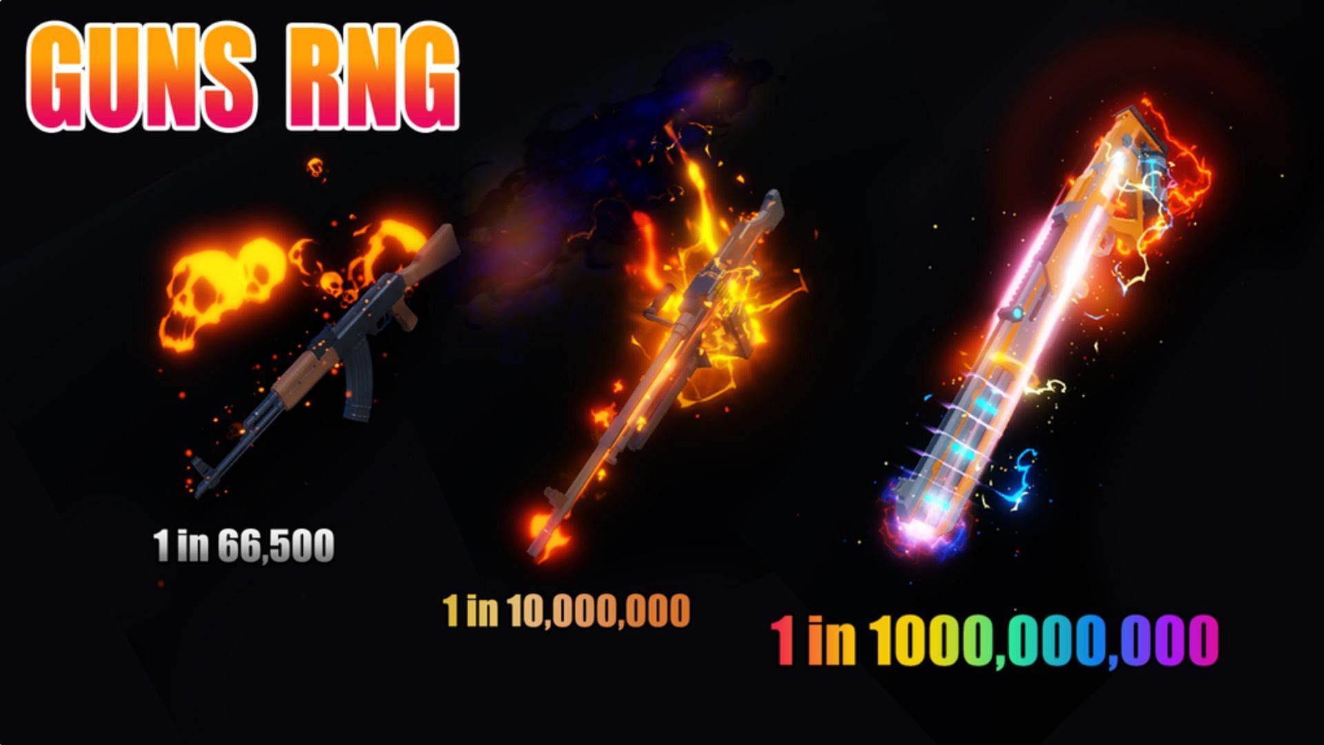 Free Active codes in Guns RNG (Image via Roblox)