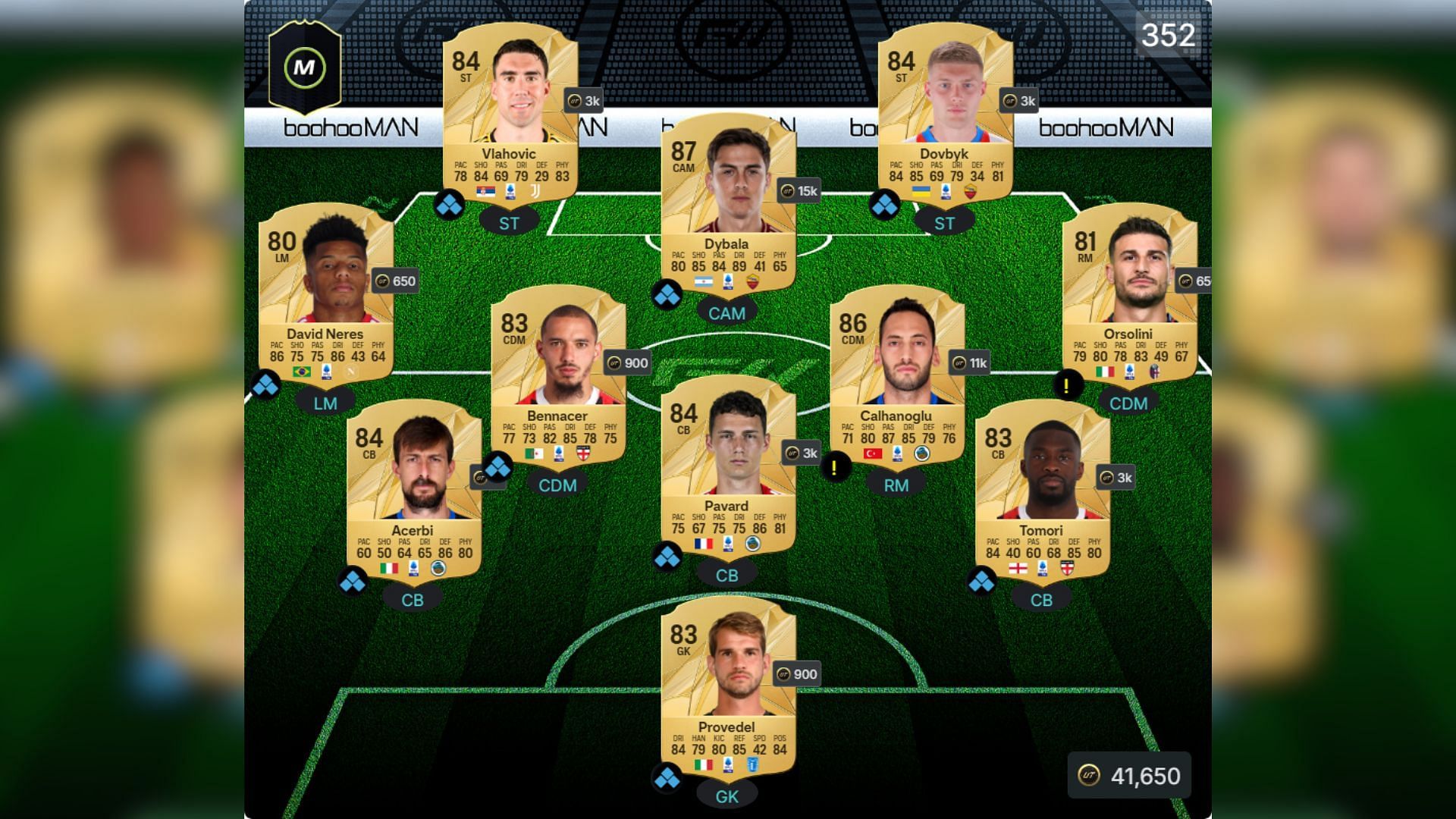 Serie A Ultimate Team squad 1/4 (Image via FUTWIZ || EA Sports)