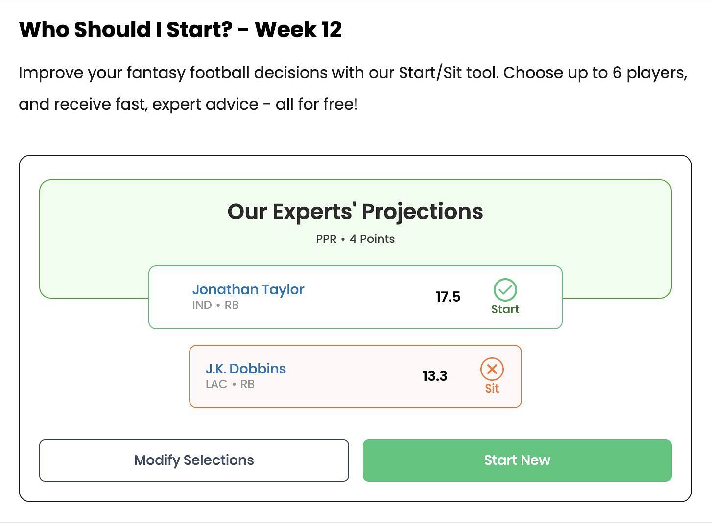 Fantasy projections