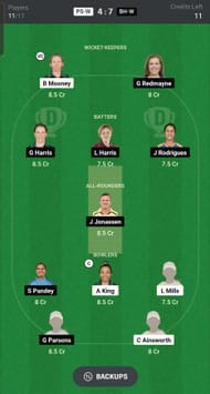 Fantasy suggestion #2