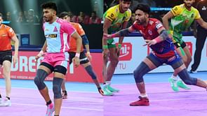 Pro Kabaddi 2024, JAI vs UP: Preview, probable starting 7s, prediction, and live-streaming details for Jaipur Pink Panthers vs UP Yoddhas