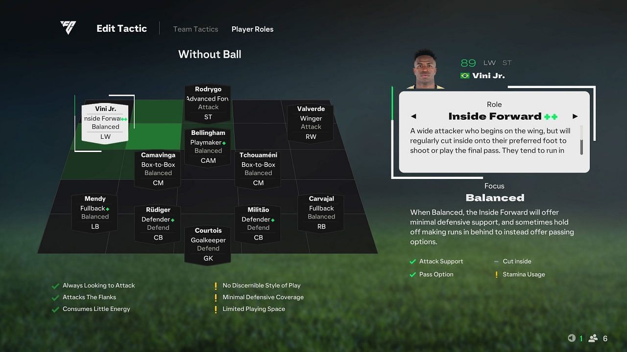 Here is an example of Player Roles (Image via EA Sports)